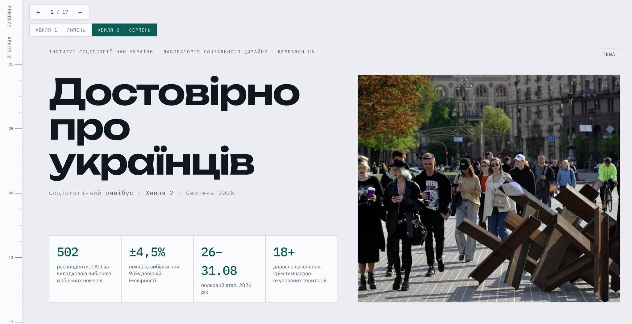 Прес-реліз. Соціологічний омнібус «Достовірно про українців»